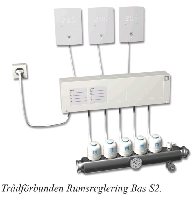 Golvvärme styrenhet och temperaturregulatorer för rum, modell "Trådförbunden Rumsreglering Bas S2".