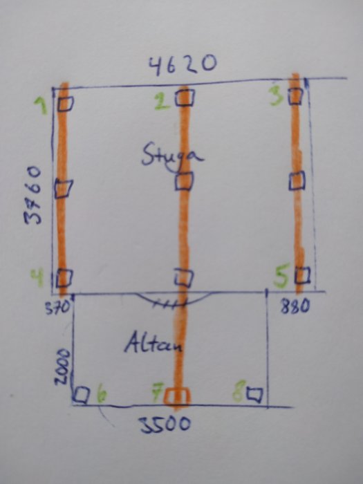 Handritad skiss av stuglyftplan med dimensioner och numrerade stödpunkter på balkstruktur.