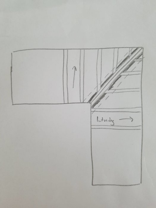 Handritad skiss av nockplåt på tak med markerade viklinjer och pil för tätningsbandets placering.