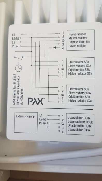 Elanslutningsschema för Pax radiatorer på vit bakgrund med anvisningar för huvud- och slavradiatorer.