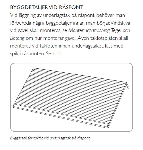 Illustrativ skiss som visar takfotsplatens montering på råspont enligt byggdetaljer.