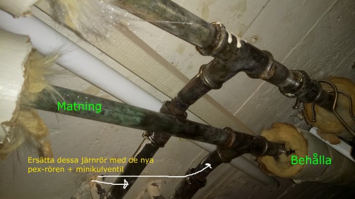 Gamla järnrör i värmesystem märkta för utbyte, med text om matning och behållande av rör.