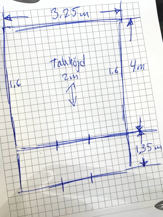 Handritad skiss av jordkällarens mått med höjder och avstånd markerade på rutat papper.