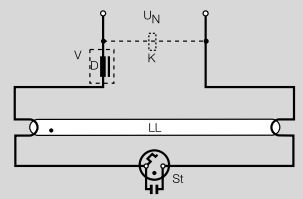 Schmatisk diagram av lysrörsarmaturens krets med beteckningar för drossel, glimtändare och lysrör.
