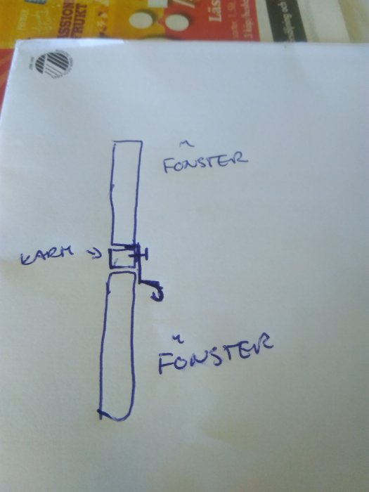 Handritad skiss som visar vattenflöde på ett fönsterbleck ner på karmen mellan två fönster.