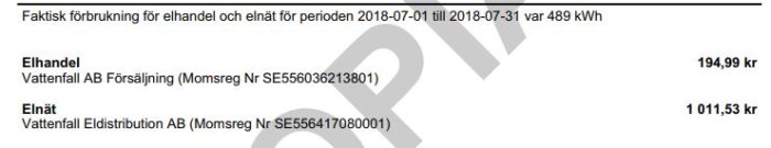 Elfaktura med höga nätavgifter där nätavgiften är 84 procent av totalen.