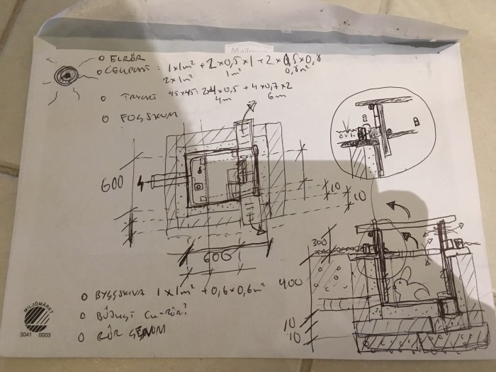 Handritade skisser av en design för en isolerad kaninlya med dimensioner och tillhörande anteckningar.