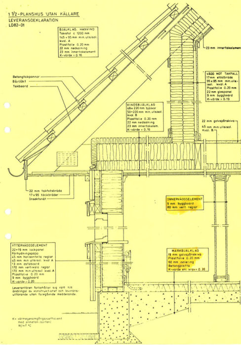 Gul teknisk ritning som visar detaljerad konstruktion av 1 1/2-planshus utan källare med dimensioner och material.