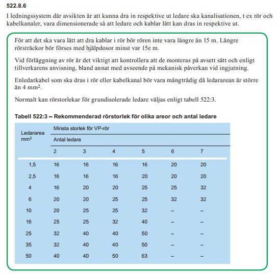 Skärmbild av ett utdrag ur regelboken, med en tabell över rekommenderad rörstorlek för olika ledarareor och antal ledare.