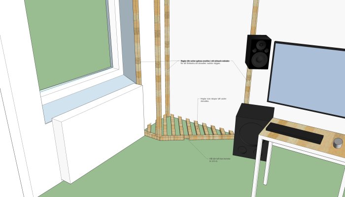 Illustration av ett hörn av ett rum med en konstruktion för luftspalt bakom stenullsisolering, inklusive träreglar och luftutrymme.