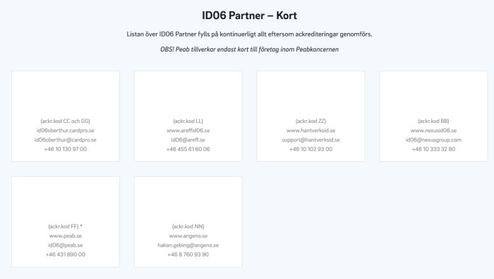 Skärmbild av lista över ID06 kortpartners med email och telefonkontakter.