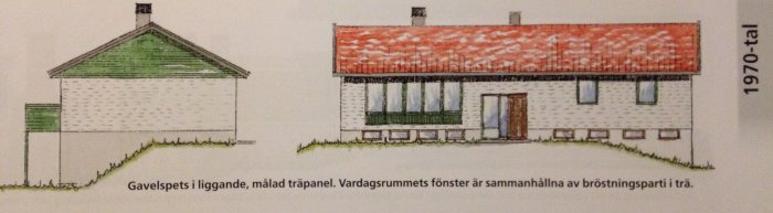 Ritning av 70-talsvilla med mexitegel och lertegeltak, grönmålad träpanel och fönster med bröstningspartier.