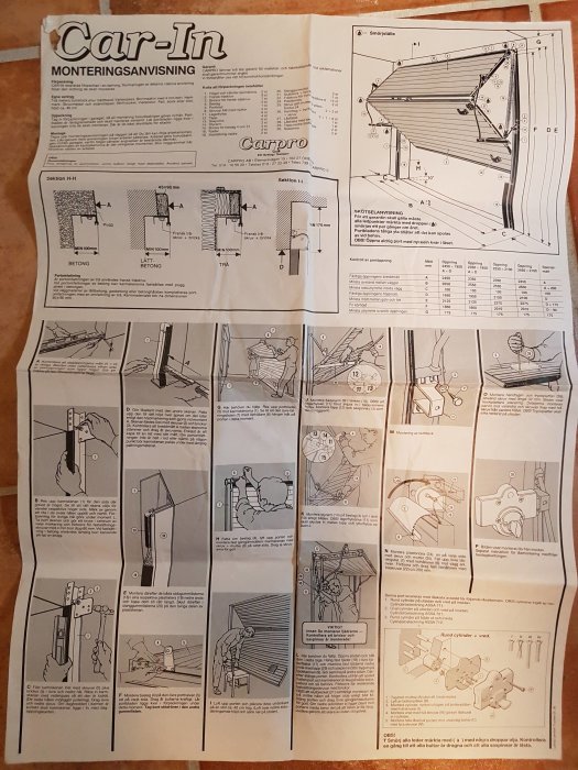 Instruktionsmanual för montering av Car-In markis med text och illustrationsdiagram.