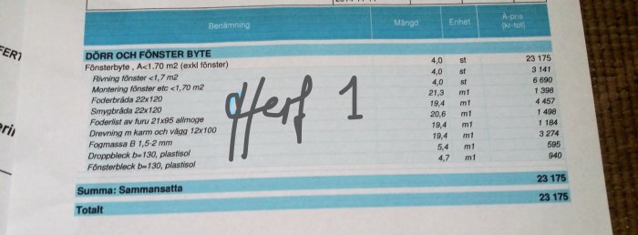 Offert för fönsterbyte som listar arbetsmoment och materialkostnader som smygbräda och fogmassa.