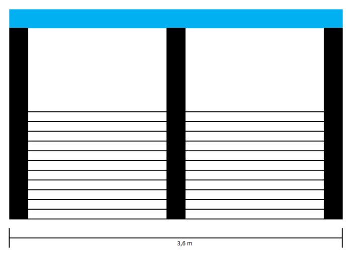 Schematisk ritning av trädäck med mått, visar stolpar och reglar utan diagonalstag.