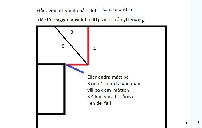 Skiss av en väggkonstruktion med måttangivelser och kommentarer för byggprojekt.