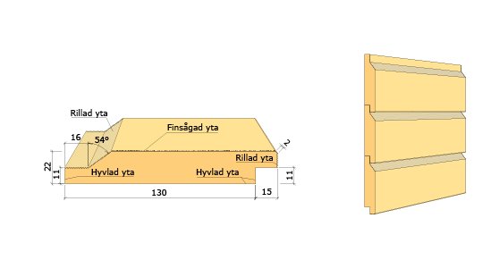 Ritning av en trädetalj med mått, visande olika ytor som rillad, hyvlad och finsågad.