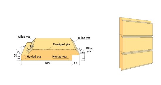 Teknisk ritning av träkomponent med mått och detaljerade ytor samt perspektivvy.