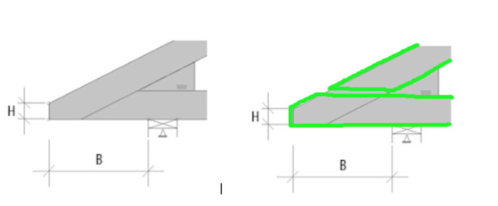 Två diagram över takstolar för attefallsbyggnad, en traditionell och en med alternativ utformning.