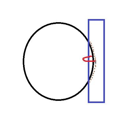 Enkel skiss av en cirkel intill en rektangel med ett rött U-format verktyg och en penna placerad inuti U:et.