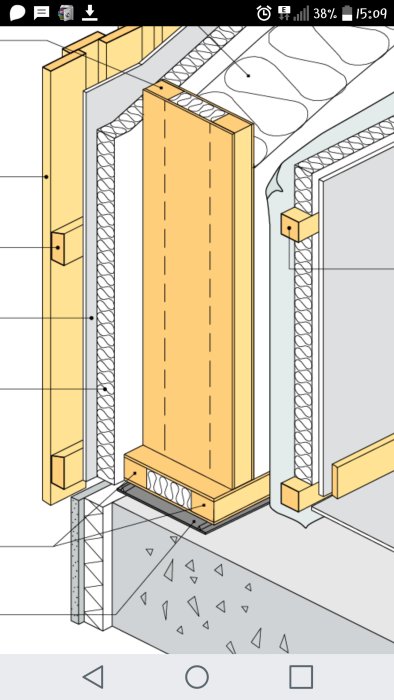 Illustration av grundkonstruktion med betongplatta, cellplastkant och väggsyll.