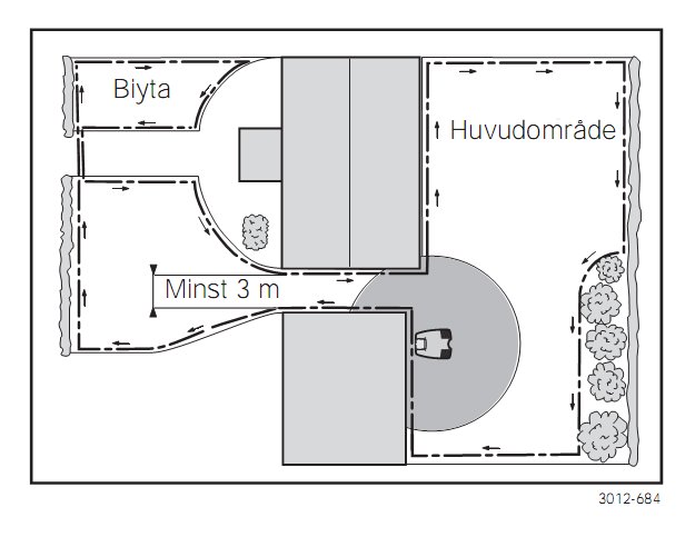 Ritning av kökslayout med markerade avstånd och områden såsom biyta och huvudområde.