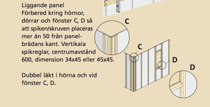 Illustration av montering av liggande panel med dubbel läkt runt fönster och dörrar.