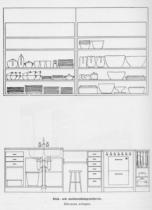 Svartvit ritning av ett 1950-tals SIS standardkök med överskåp, diskbänk och spis, samt text "Disk- och matberedningsenheten. Dörrarna avtagna.