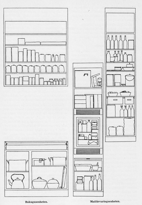 Ritningar på 1950-tals standardkök inklusive bak- och matförvaringsenheter.