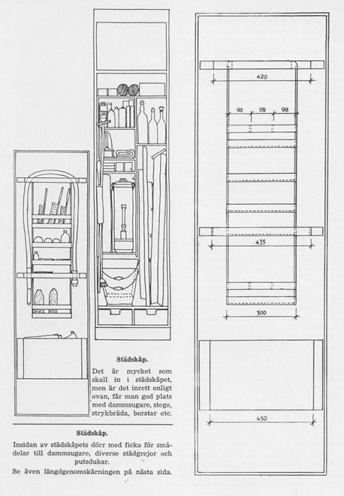 Ritningar av ett städ- och linneskåp från 1950-talet med dimensioner och inredningsdetaljer.