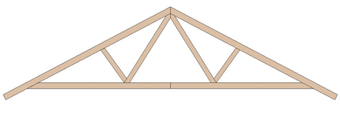 Schematisk illustration av en takstomme med triangulära takstolar och horisontell bottenbjälke.