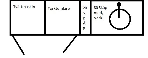 Planritning över en tvättstuga med placerade tvättmaskin, torktumlare och skåp med vask.