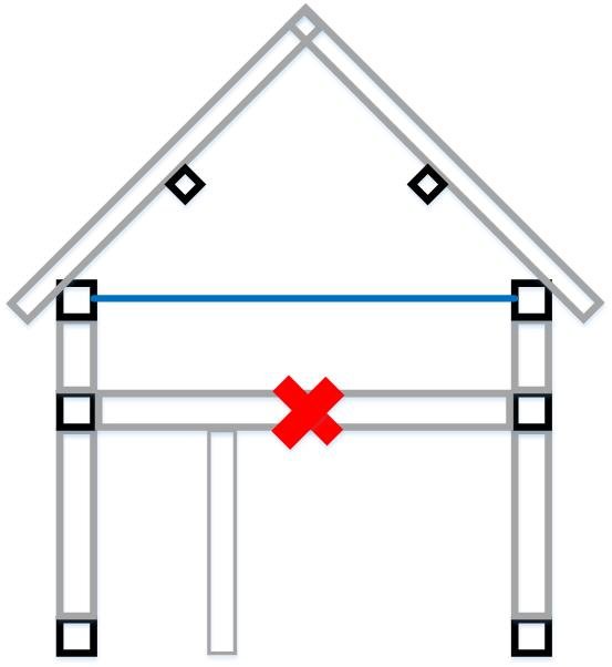 Schematisk illustration av stalltakstolar med alternerande A- och B-konstruktion och markerad borttagen bjälke.
