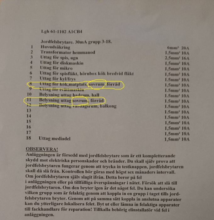 Bild av en säkringsförteckning med markerade linjer för kök/matplats och sovrum/förråd.