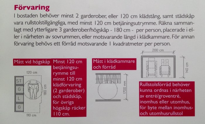 Diagram och text som visar måttkrav för förvaringsutrymmen i bostäder anpassade för rullstolar.