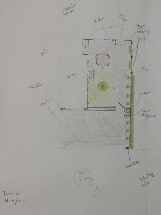 Handritad skiss av planlösning med markerat garage, uteplats, gångväg och grönområden.