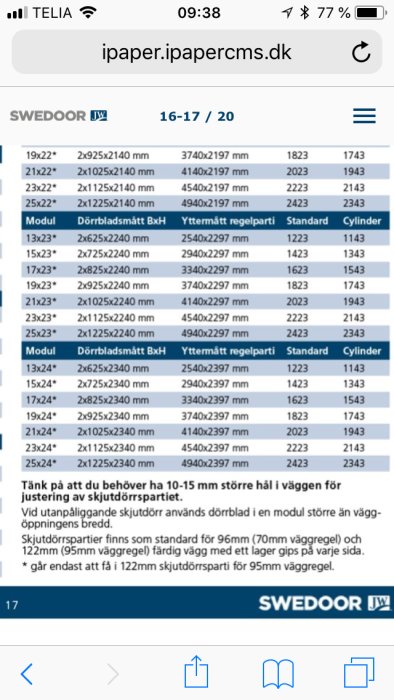 Skärmdump av Swedoor-dokumentation om modulmått och rekommenderade väggpartier för skjutdörrar.