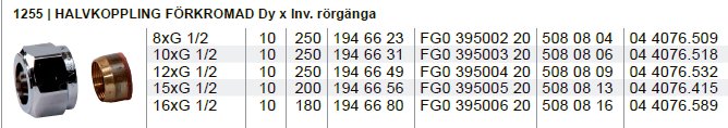 Tabell med olika storlekar av förkromade halvkopplingar för rör, intill en bild på kopplingen.
