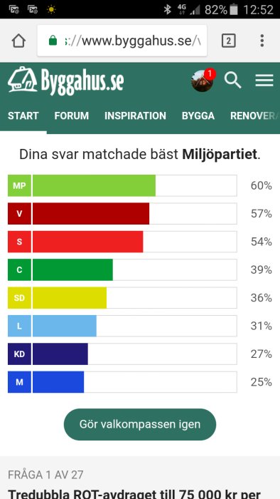 Skärmdump från valkompass med resultat som visar störst match med Miljöpartiet och andra partiers procentandelar.