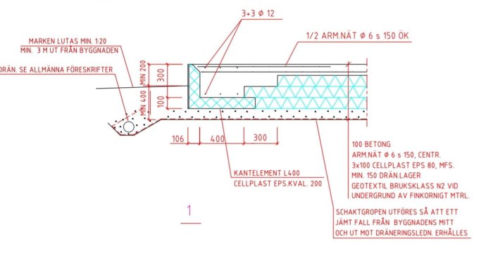 Konstruktionsritning som visar sektion av fundament med betong, armeringsmattor, cellplast och dräneringsdetaljer.