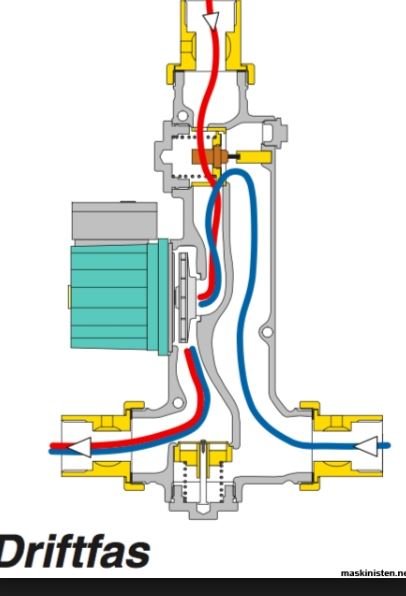 Schematisk illustration av uppvärmningssystem med markeringar som visar flödesriktningarna för varmt och kallt vatten.