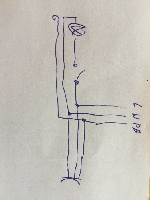 Handritad skiss som illustrerar koppling av elledningar till en strömbrytare, med märkning L och N.