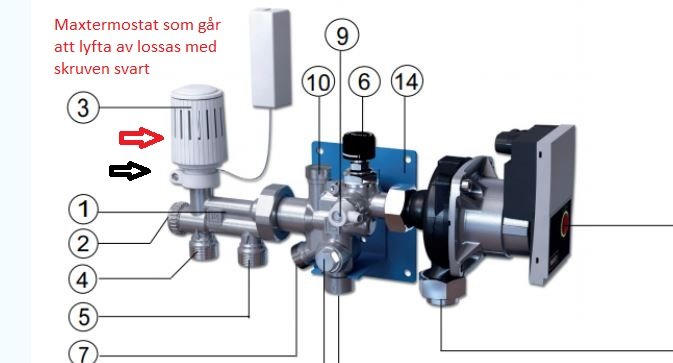 Schematisk bild av en värmesystemskomponent med numrerade delar och markering vid del 3.