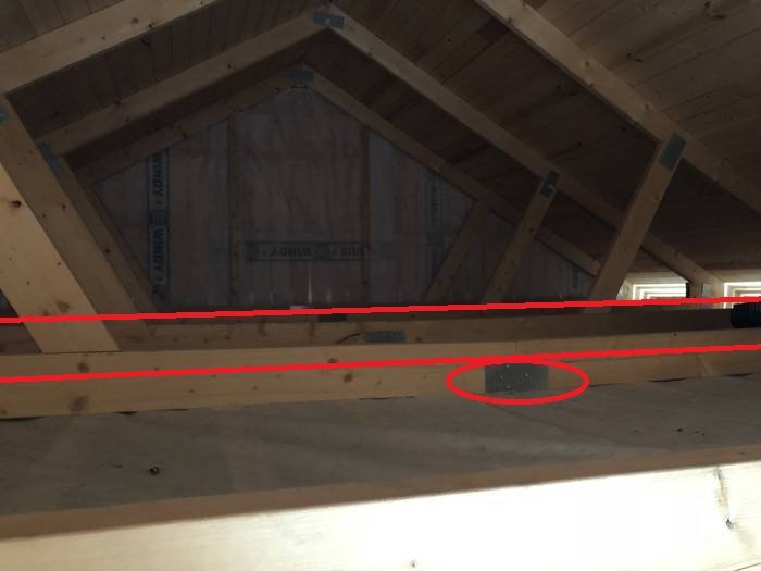 Inredning av takstolar i garage med inringad svag skarvpunkt på träbjälke.