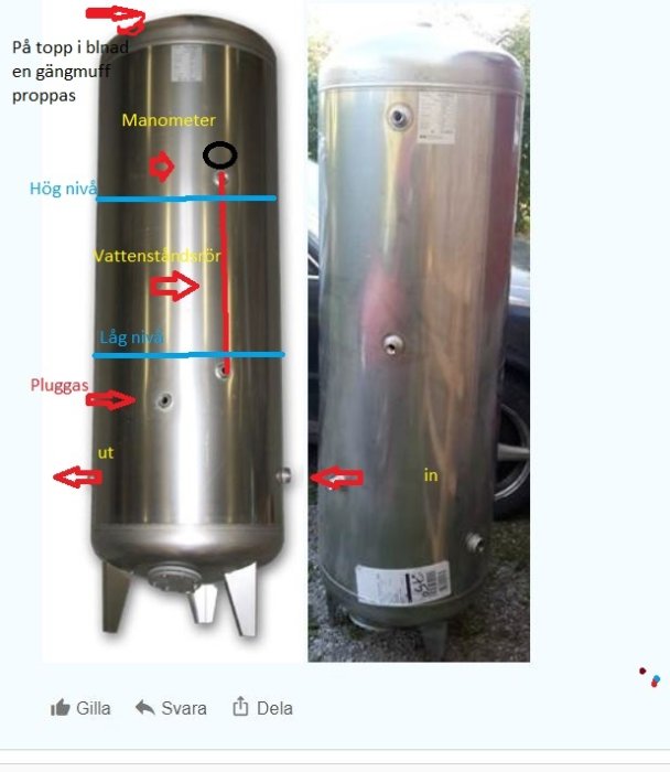 Två bilder av en värmepumpstank med annoteringar om installationspunkter.