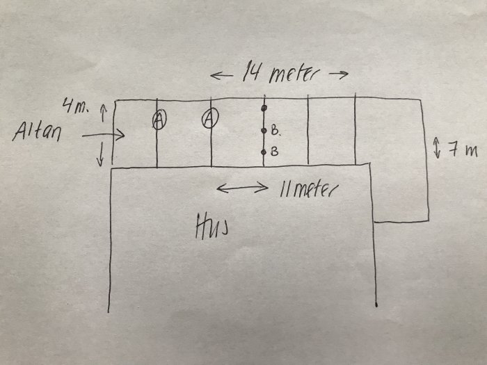 Handritad skiss av byggprojekt med mått och stödpunkter betecknade som A och B.
