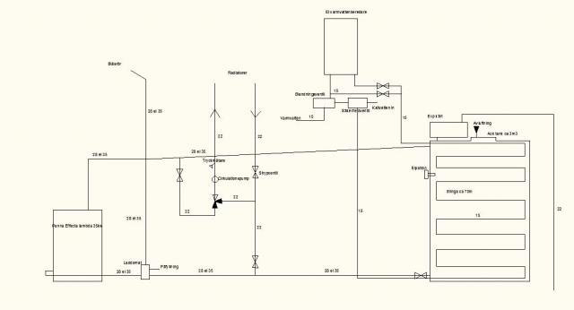 Värmesystem.jpg