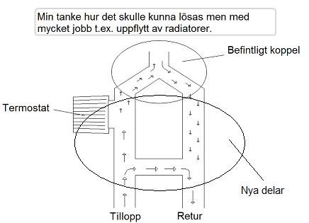 Ett sätt.jpg