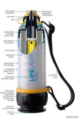 lifesaver-bottle-20.jpg