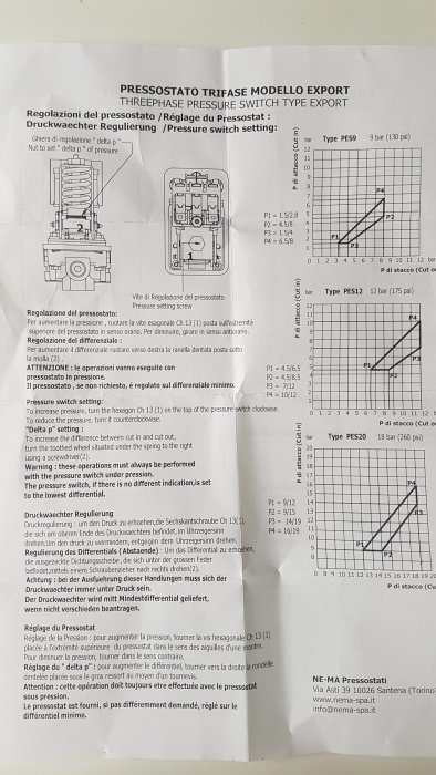 Anvisning för tryckströmbrytare med diagram och text på flera språk, två markeringar noterade av användaren.